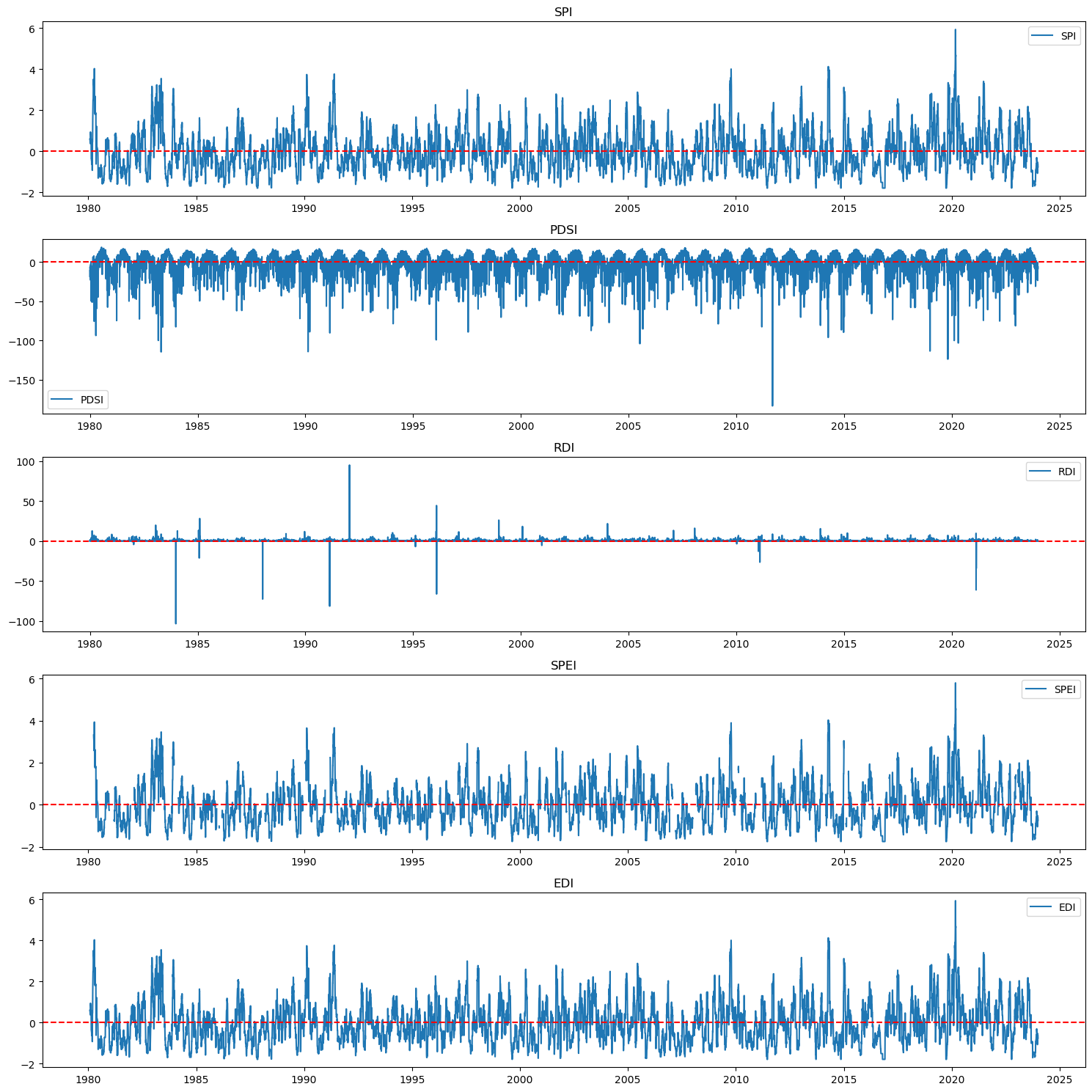 ../_images/53219832452a186fef7a906e425f9ac2e469e90185ffd15036974821e693861c.png