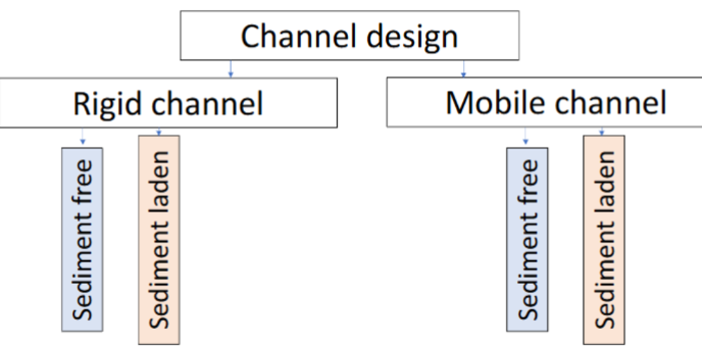 Descriptive alt text for accessibility